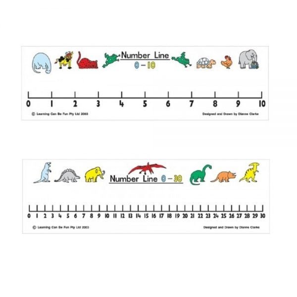 Student Number Line Double-Sided pk15