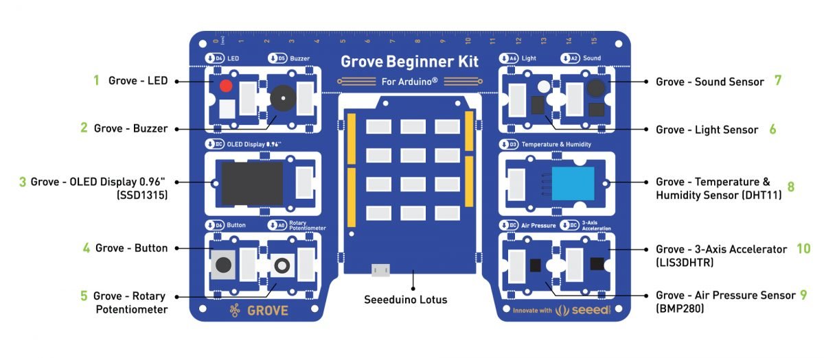 Grove - Beginner Kit for Arduino - All-in-one Arduino Compatible Board with 10 Sensors and 12 Projects