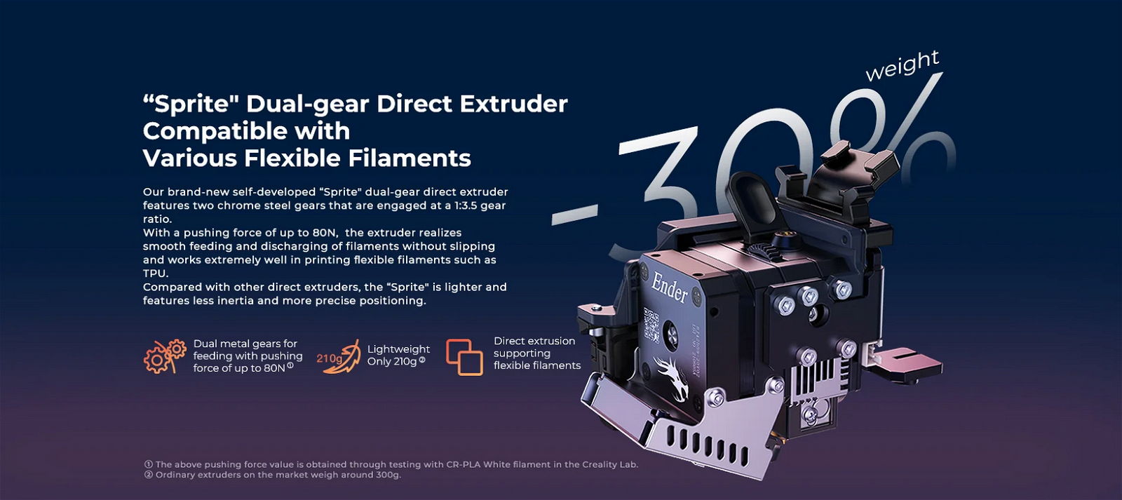 750108 - Ender-3 S1 3D Printer